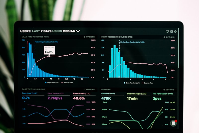 Strategic decision-making framework visualization